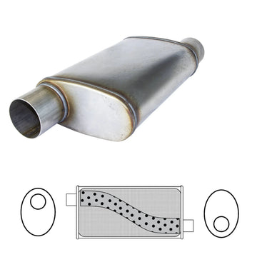 9X4 STR 14" O/O 2.5" W/ SPIGOT409 STAINLESS - Brixton 4x4 - Buy Online Now!